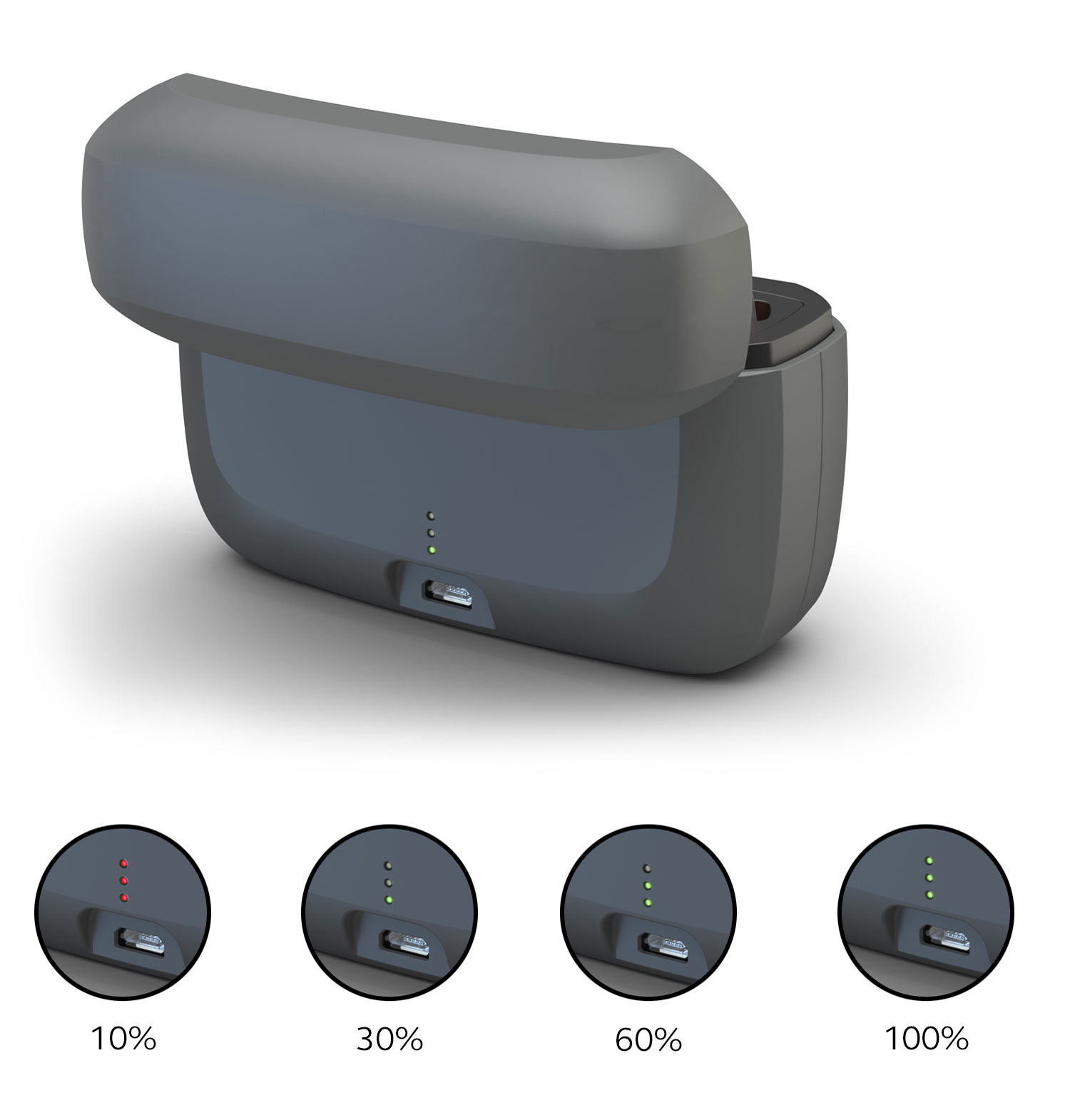 ReSound premium charger for rechargeable hearing aids